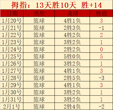 西甲官方撤,对奥尔莫注,册禁令,Pg电子试玩模拟器,PG,game,Pg电子试玩模拟器网址,Pg电子app,Pg电子官网,Pg电子集团