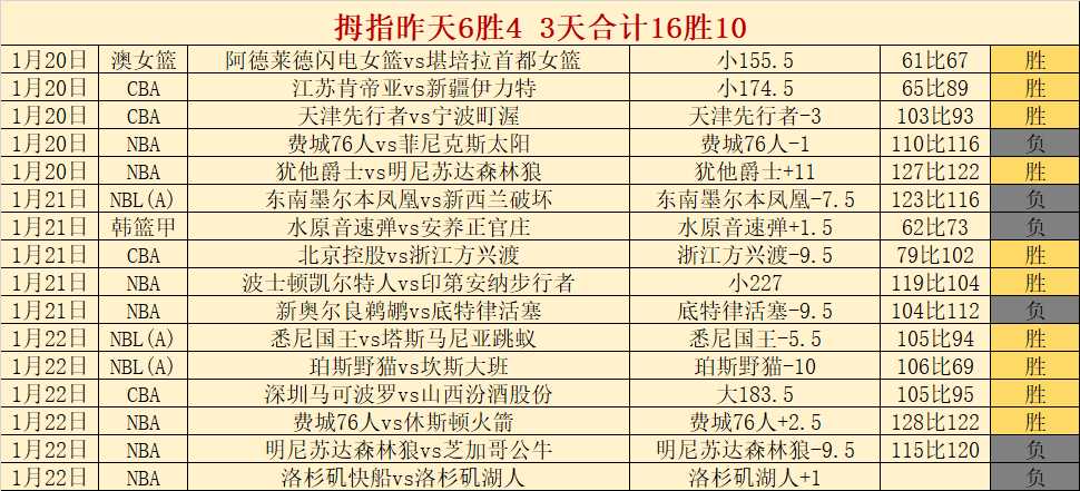 阿诺德加盟,皇马完成转,自由身转会,Pg电子试玩模拟器,PG,game,Pg电子试玩模拟器网址,Pg电子app,Pg电子官网,Pg电子集团