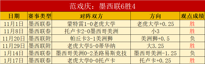 房车家族巅,峰焕新,启航全新里,Pg电子试玩模拟器,PG,game,Pg电子试玩模拟器网址,Pg电子app,Pg电子官网,Pg电子集团