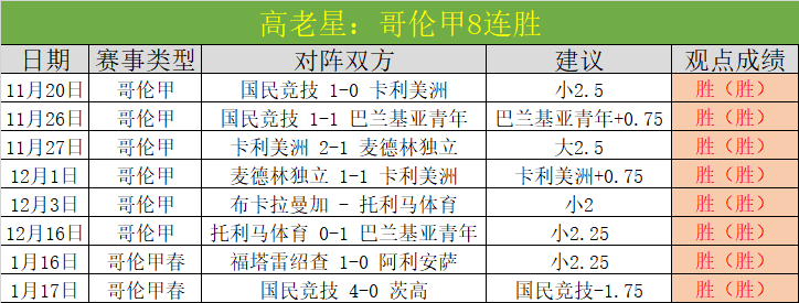 地心之战版,本更新,快速升级技,Pg电子试玩模拟器,PG,game,Pg电子试玩模拟器网址,Pg电子app,Pg电子官网,Pg电子集团