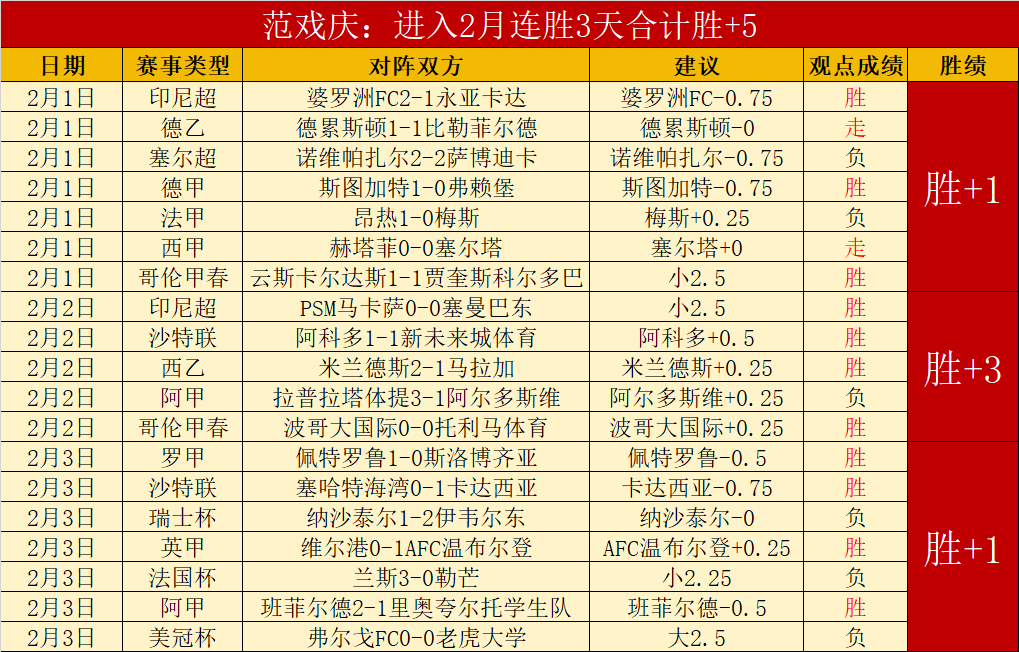 穆斯卡特复,失误成丢球,主因,Pg电子试玩模拟器,PG,game,Pg电子试玩模拟器网址,Pg电子app,Pg电子官网,Pg电子集团