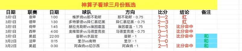 利物浦连续,两赛季身价,翻倍达,Pg电子试玩模拟器,PG,game,Pg电子试玩模拟器网址,Pg电子app,Pg电子官网,Pg电子集团