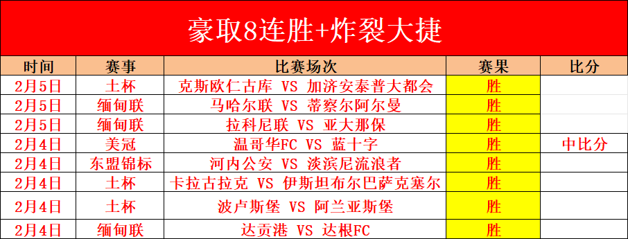 湖人逆袭开,拓者,浓眉大爆发,Pg电子试玩模拟器,PG,game,Pg电子试玩模拟器网址,Pg电子app,Pg电子官网,Pg电子集团