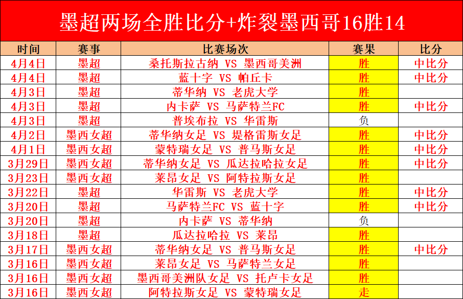 大乐透期号,专家质合分,析推荐,Pg电子试玩模拟器,PG,game,Pg电子试玩模拟器网址,Pg电子app,Pg电子官网,Pg电子集团