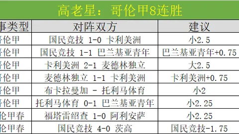 地心之战版本更新：快速升级技巧被移除